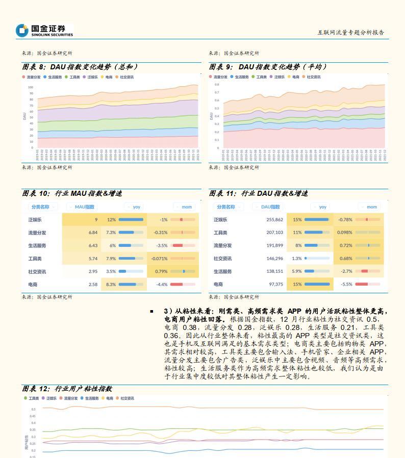 网站流量监测分析报告怎么写？需要包含哪些关键数据？