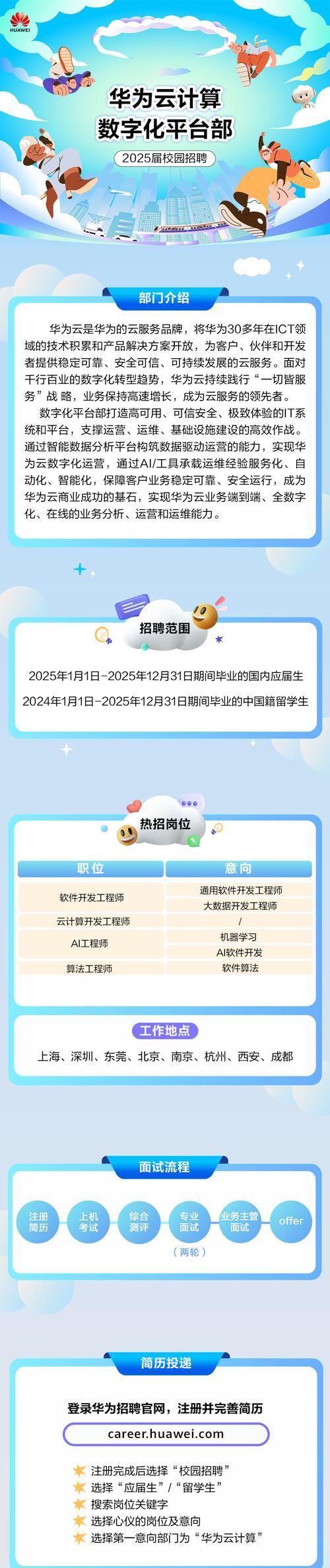 IT开发网站的前景分析怎么写？需要考虑哪些因素？