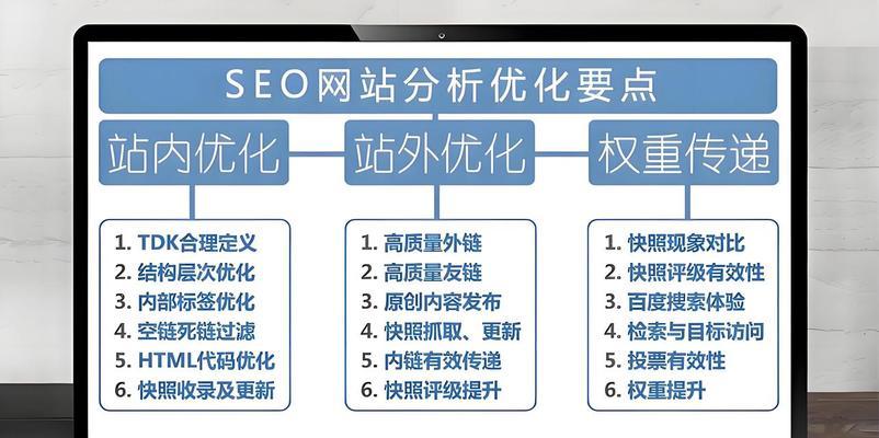 如何自己优化网站推广呢？掌握这些SEO技巧轻松提升网站排名