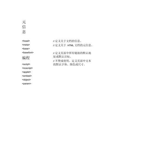 HTML5文字标签有哪些？它们各自的作用是什么？