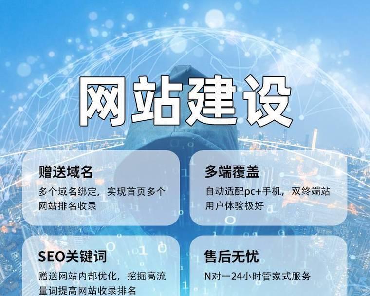 网站改版是怎么收费的？改版费用与哪些因素有关？