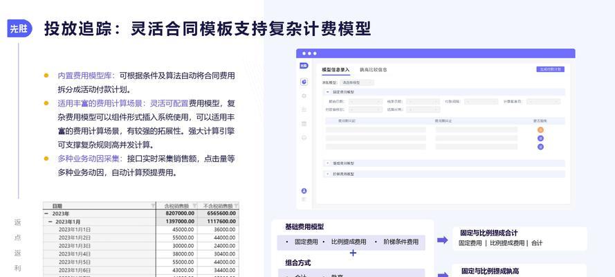 网站返利怎么自己营销？如何通过营销策略提高返利效果？