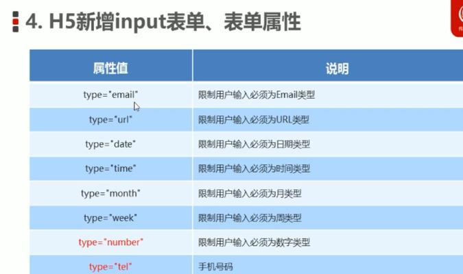 HTML标签中成对标签有哪些？它们的使用规则是什么？