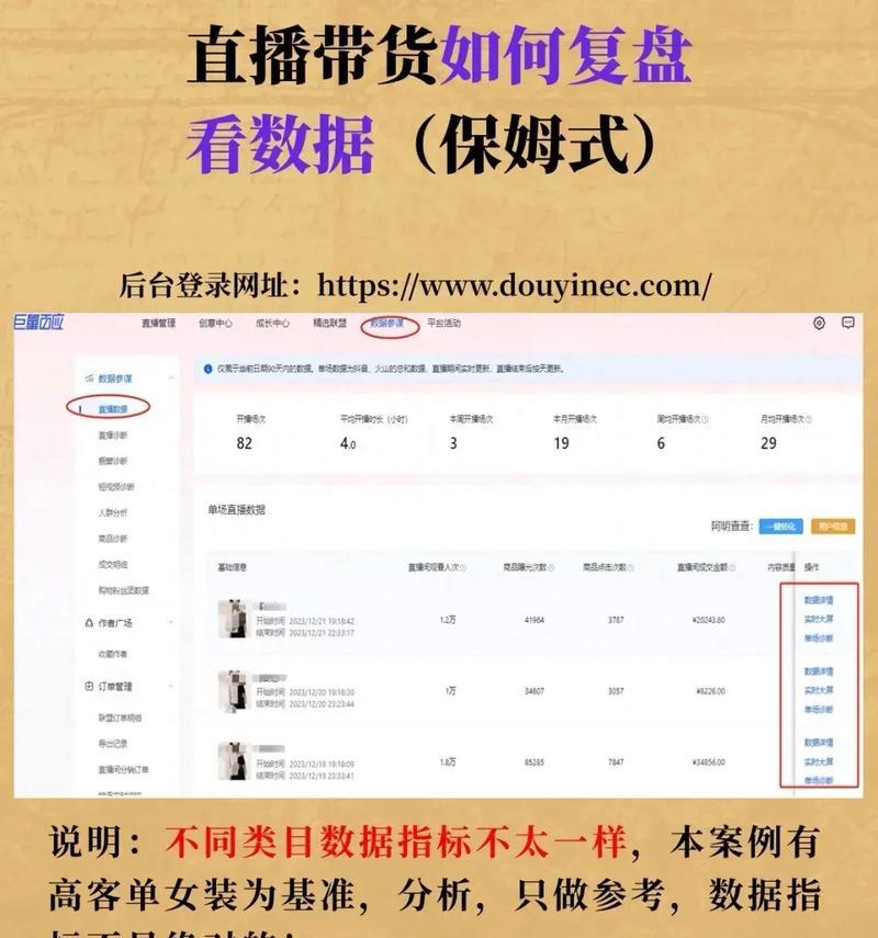 抖音账号分析网站怎么做？如何优化账号提升流量？