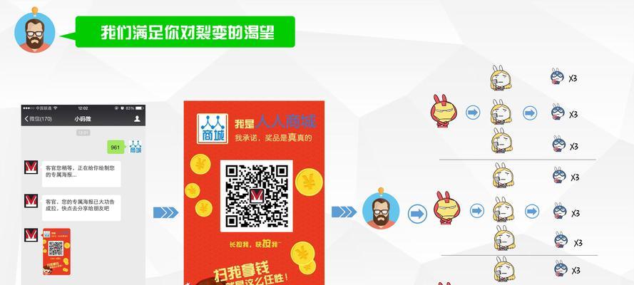 营销号推荐网站怎么做？如何打造有吸引力的推荐内容？