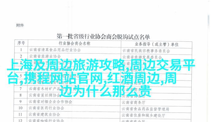 网站关键词怎么上百度？优化策略和步骤是什么？