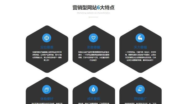 小公司网站营销方案怎么做？常见问题有哪些解决方法？