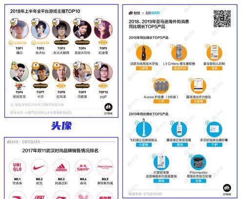 如何做个人网站推广？有效策略和常见问题解答？