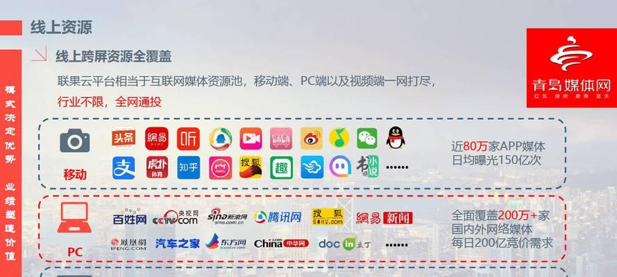 营销网站怎么盈利？如何通过网站实现收益最大化？