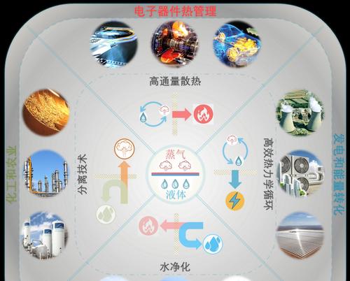 摇篮网站该如何推广？有哪些有效的推广策略？