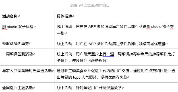 如何用即时信息推广网站？有哪些有效策略？