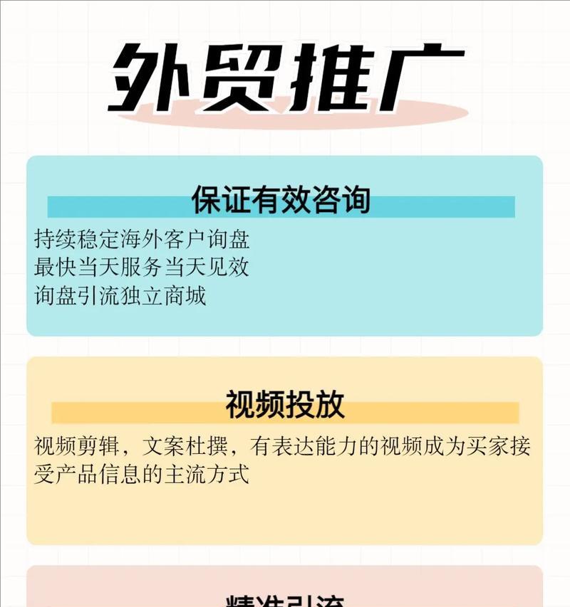 如何为一个网站做推广？有哪些有效的推广策略？