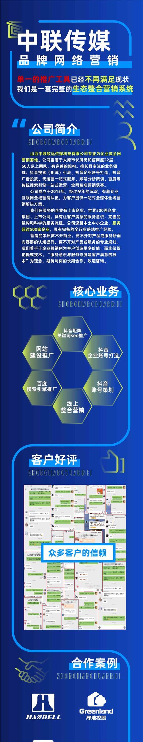 如何为一个网站做推广？有哪些有效的推广策略？