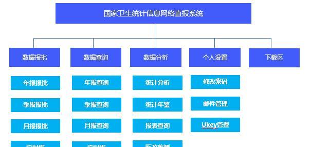 怎么统计数据分析网站？有哪些高效工具推荐？