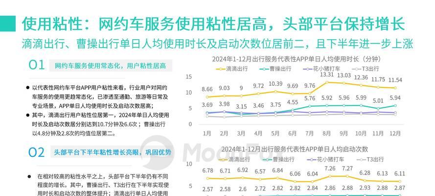 怎么统计数据分析网站？有哪些高效工具推荐？