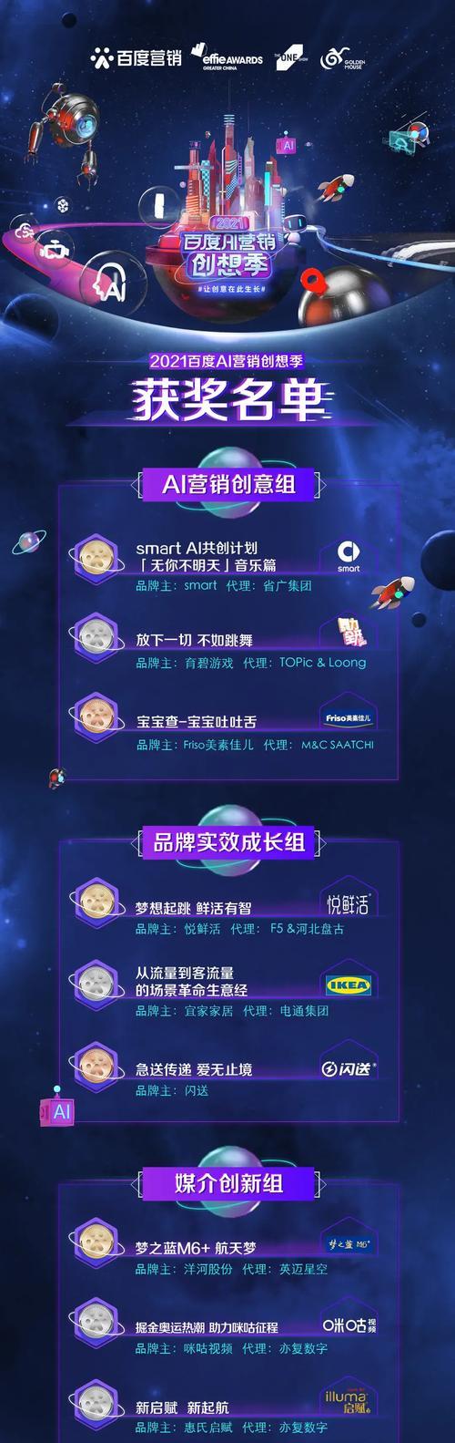营销网站怎么检测？如何确保网站营销效果达到最佳？