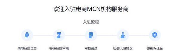 抖音如何做网站推广赚佣金？有哪些有效策略？
