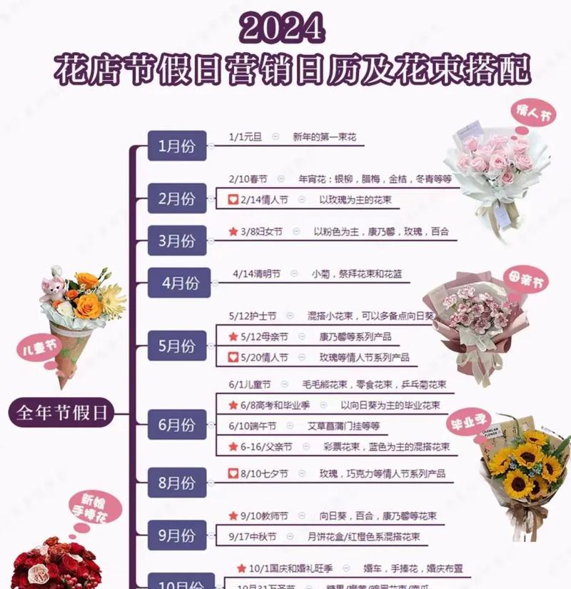 营销日历网站怎么做？如何规划有效的营销活动？