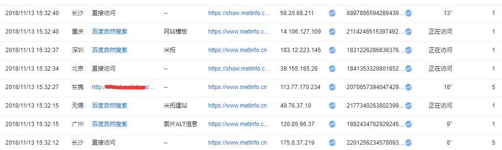如何用代码搞网站推广？有哪些有效的代码策略可以提升网站流量？