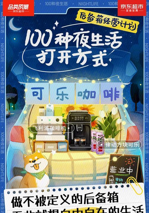 京东网站品类分析怎么写？如何深入理解各品类特点？