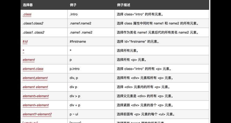 HTML结构化伪类选择器有哪些？如何正确使用它们？