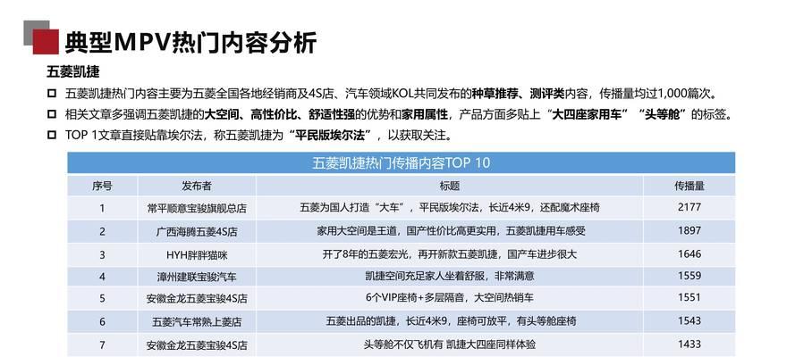市场策略网站分析报告怎么写？撰写要点与步骤是什么？
