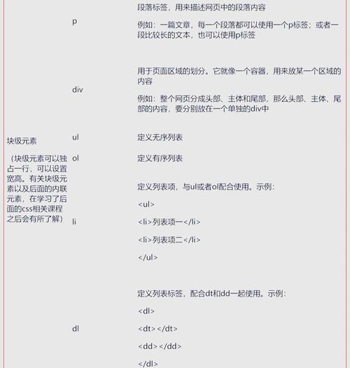 HTML技能可以胜任哪些工作岗位？如何通过HTML技能找到合适的职业？