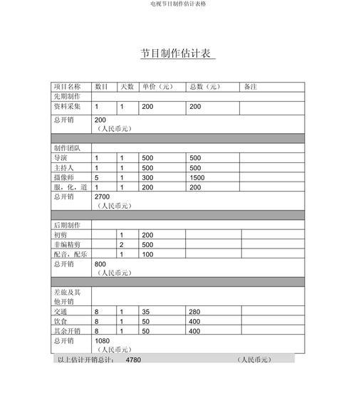照明网站预算分析表格怎么做？如何有效管理预算？