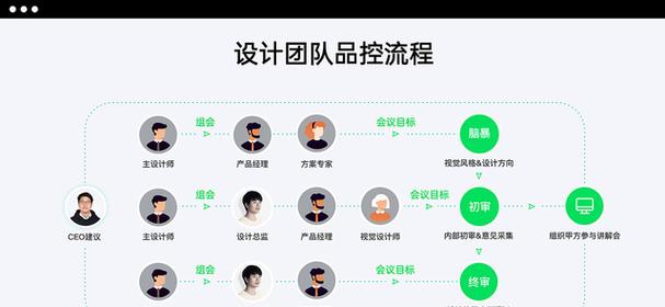 如何提高网站加载速度？优化步骤和技巧有哪些？