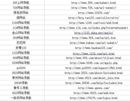 如何制作推广网站链接？步骤和技巧有哪些？