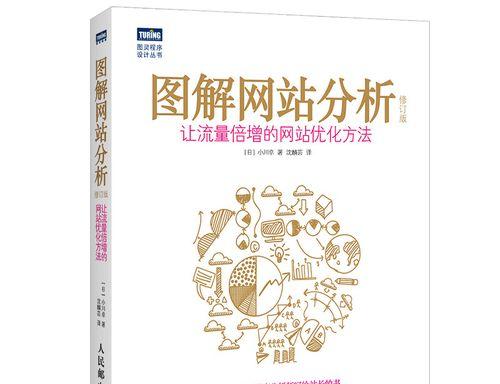 怎么网站分析？网站分析的常见问题有哪些？