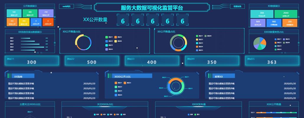 HTML在哪些行业中应用最广泛？常见问题有哪些？