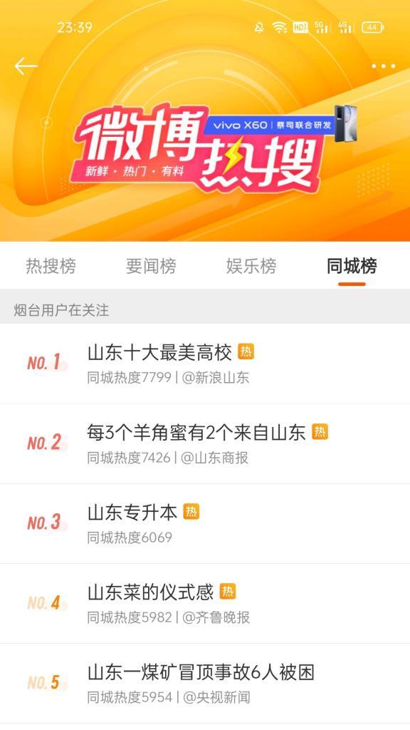青岛怎么看网站关键词？如何优化网站关键词排名？