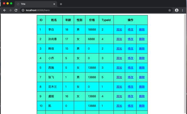 HTML图片居中方法有哪些？如何实现图片完美居中？