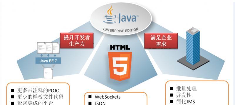 Java和HTML5移动开发框架有哪些？如何选择适合的框架？