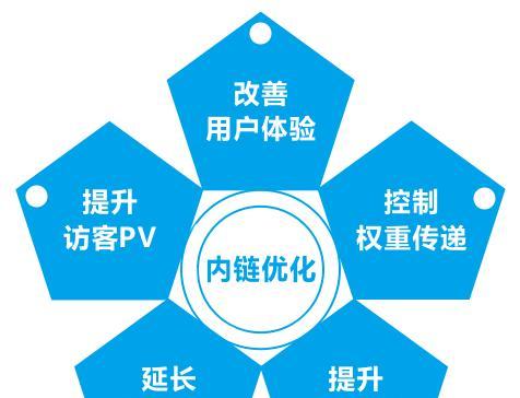 怎么开网站营销？新手入门指南与常见问题解答？