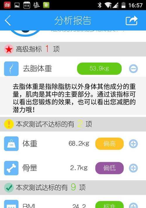 开箱网站分析报告怎么写？需要包含哪些关键要素？