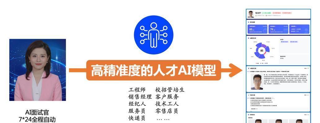 开箱网站分析报告怎么写？需要包含哪些关键要素？