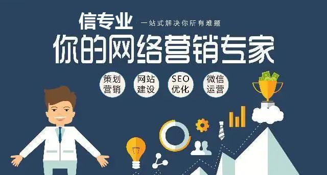 营销网站效果怎么样？如何评估其转化率和用户参与度？