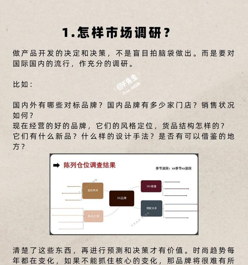 服装网站建设营销方案怎么写？如何有效吸引客户？