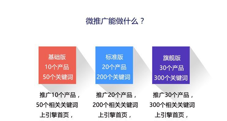 微网站如何进行关键词搜索？搜索关键词有哪些技巧？
