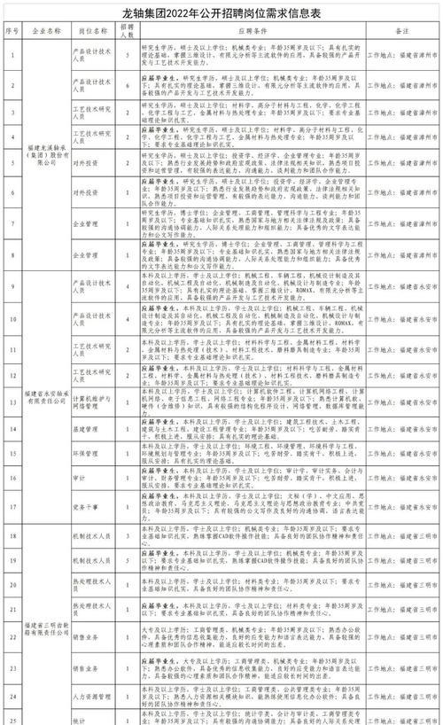 做招聘网站分析怎么样？如何选择合适的招聘网站进行分析？