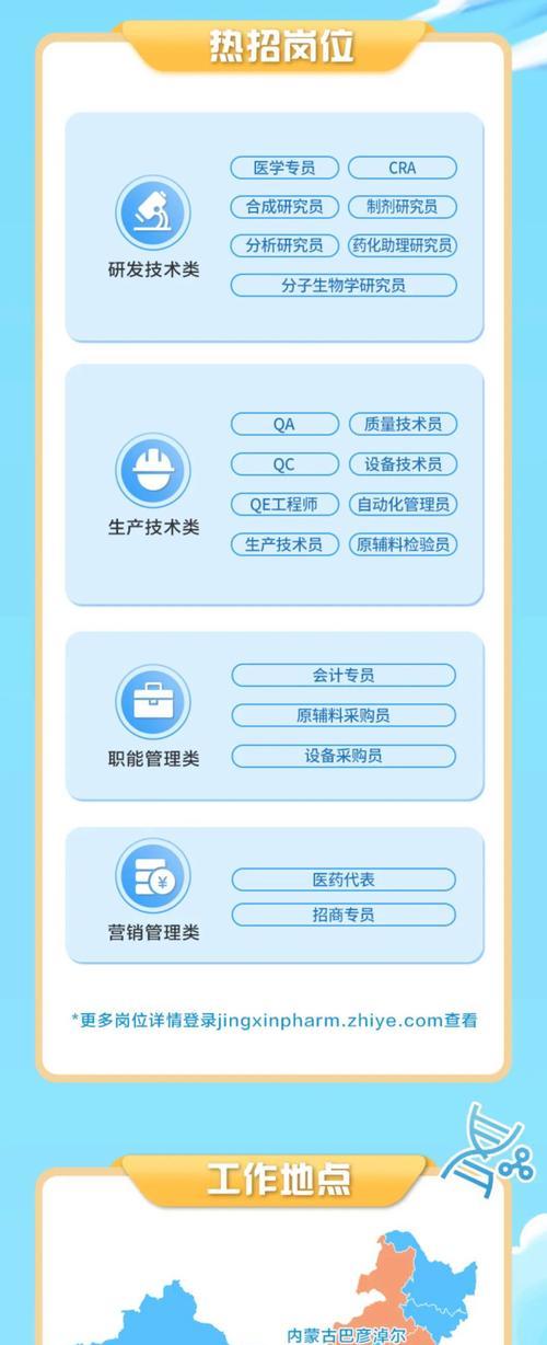 做招聘网站分析怎么样？如何选择合适的招聘网站进行分析？