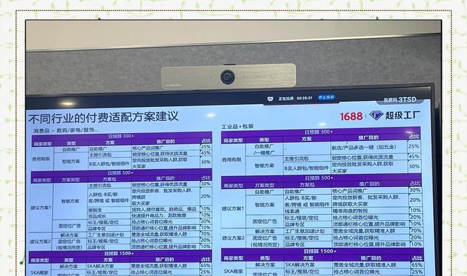 盈利网站如何推广？有效推广策略有哪些？
