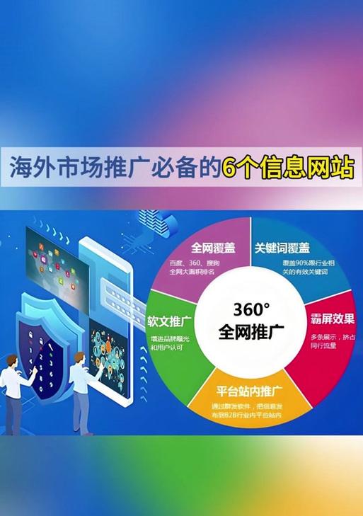 海外如何推广网站产品？有哪些有效的策略和工具？