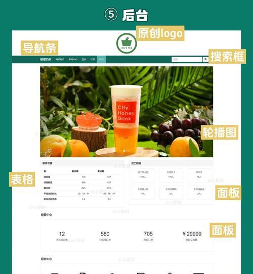博客网站主页排版怎么设置？有哪些优化技巧？