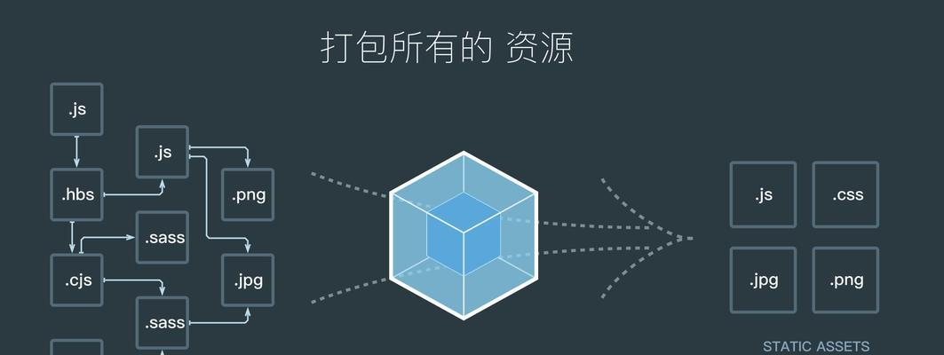 新疆如何做网站推广？有哪些有效的推广策略？