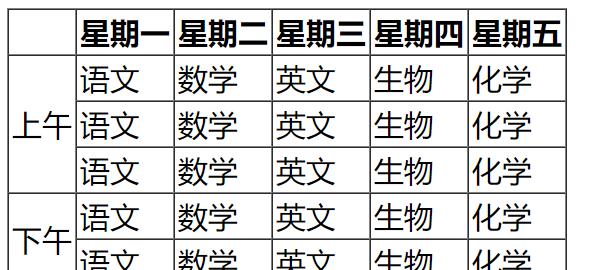 HTML表格中嵌入图片的几种方法是什么？如何优化图片以提高网页加载速度？