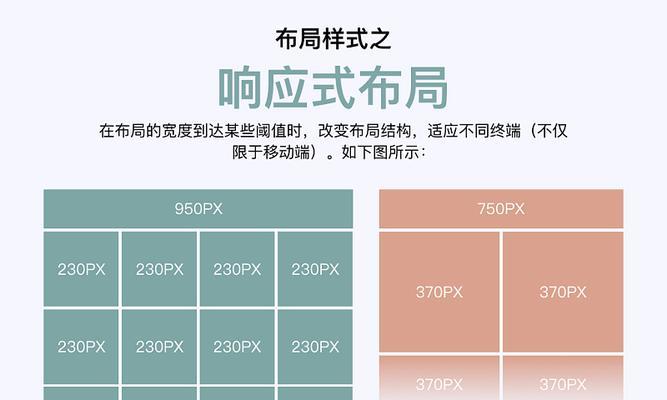 微信公众号响应式设计是什么？为何对用户体验至关重要？