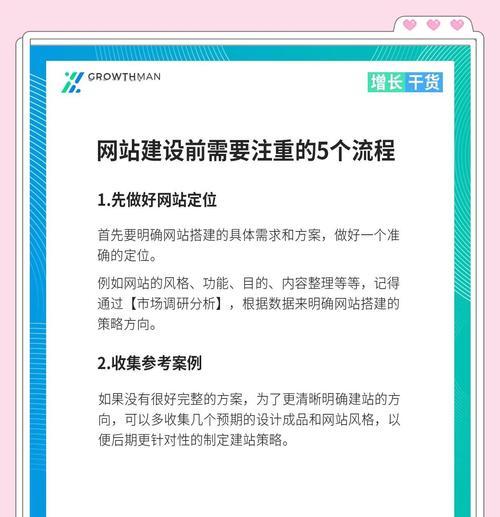 博客网站怎么建设好？需要哪些步骤和技巧？